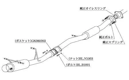 KAKIMOTO RACING HYPER FULLMEGA N1+Rev FOR SUBARU IMPREZA GDB A B C D GDA A B / SPORT WAGON GGB A B GGA A B B31308